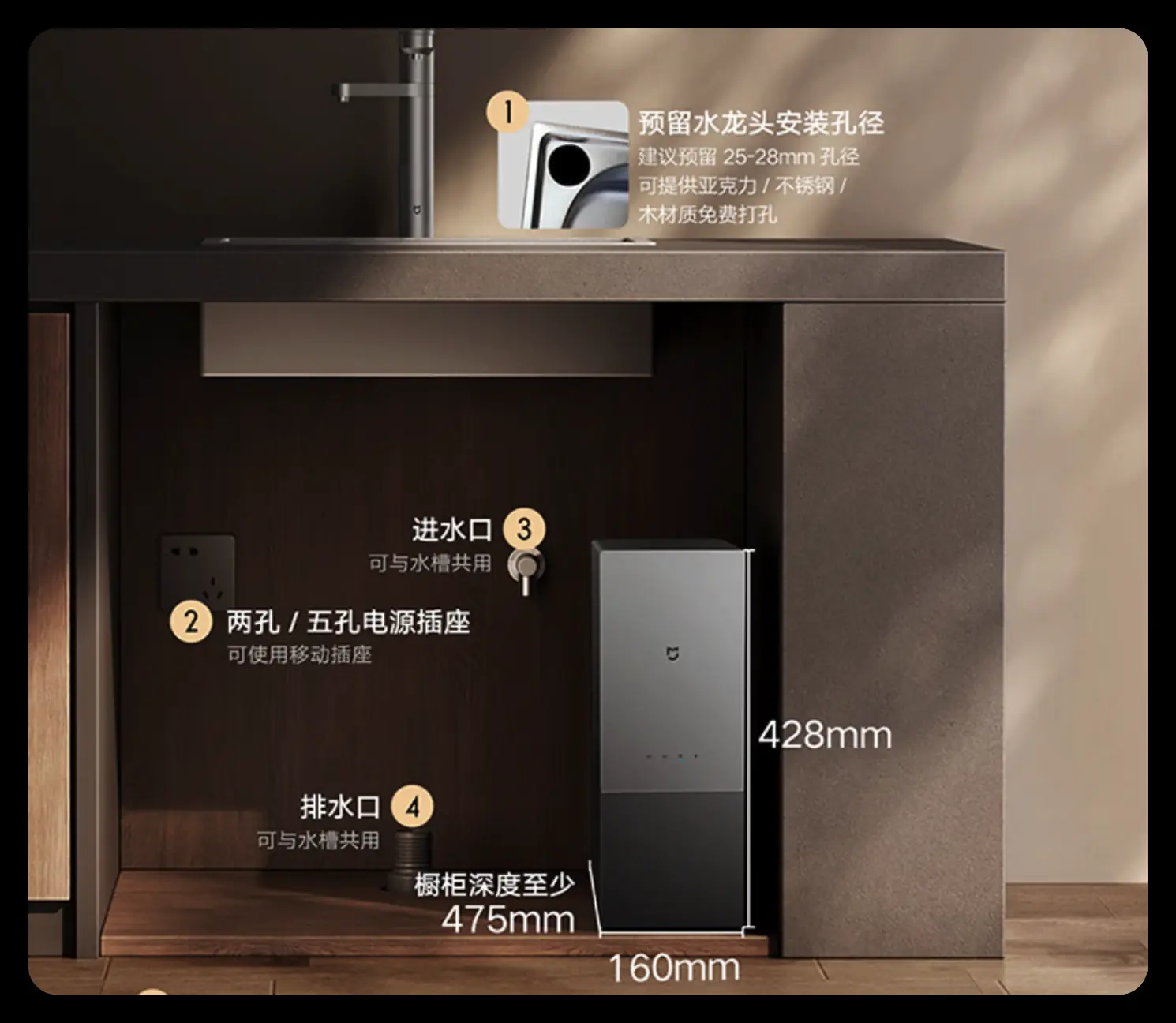 小米净水器 2 Pro 主机 /posts/life/20260716-custom-design/images/ro-filter-xiaomi-2pro-01.webp